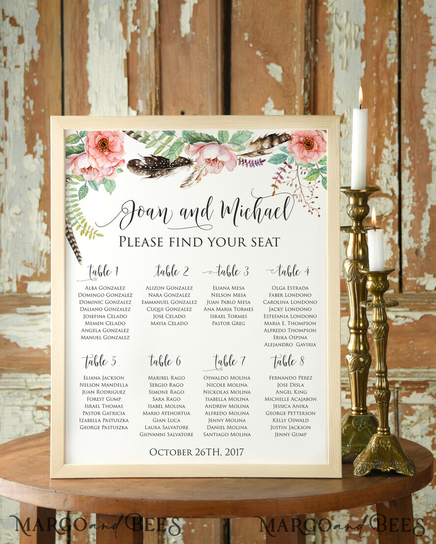 TABLE PLANS AND WEDDING WELCOME SIGNS watercolor seating plan