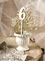 TABLE DECOR SIGNS Wood Eco Rustic Table numbers Wooden Rustic Wedding Table Number, Elegant Simple Table Numbers, Handmade Minimalist Wedding Table Décor, Romantic 3D Natural Wood Table Sign, Editable Wording2