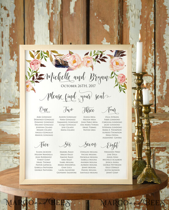 TABLE PLANS AND WEDDING WELCOME SIGNS watercolor table plan 2/Boho/PL