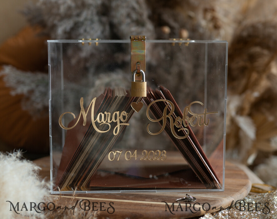 https://margoandbees.com/thumbs/887/templates/template_7/8/images/products/490/213115007a918dbc6305c0947169312e/acrylic_card_box_with_locker2_1.jpg