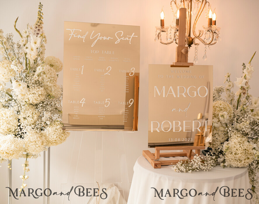 wedding welcome board Template | PosterMyWall